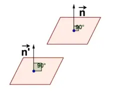 Géométrie dans l’espace 1 : Produit scalaire
